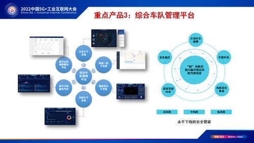 交四海智慧 通天下坦途 中國聯(lián)通智慧交通軍團產(chǎn)品體系暨信息系統(tǒng)集成服務(wù)正式發(fā)布