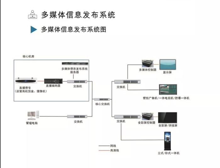 實(shí)力盤(pán)點(diǎn) 專(zhuān)注醫(yī)護(hù)通信，四川鴻視美達(dá)信息系統(tǒng)集成服務(wù)解析